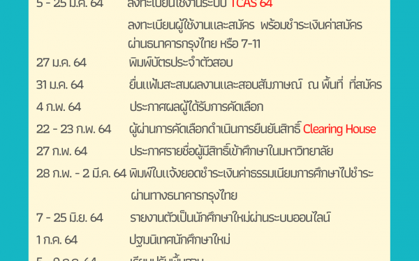 มทร.ศรีวิชัย ไสใหญ่ เปิดรับรอบ 1 แฟ้มสะสมผลงาน Portfolio (ม.6) สมัครได้ถึง 25 ม.ค. 2564