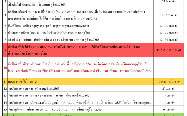 ปฏิทินการศึกษาประจำภาคการศึกษาฤดูร้อน ปีการศึกษา 2563 มทร.ศรีวิชัย ไสใหญ่