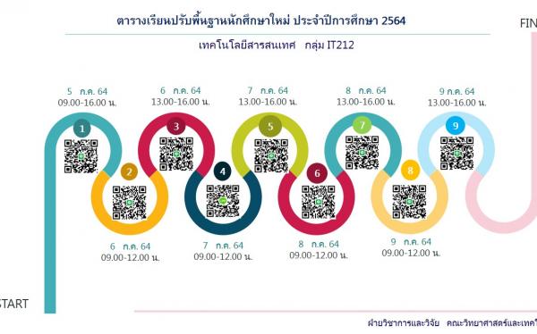  ประกาศ คณะวิทยาศาสตร์และเทคโนโลยี   มหาวิทยาลัยเทคโนโลยีราชมงคลศรีวิชัย เรื่อง การเตรียมความพร้อมและพัฒนาศักยภาพด้านการเรียนให้แก่นักศึกษาใหม่ ประจําปีการศึกษา 2564