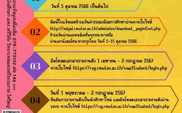 ประกาศรายชื่อ ผู้ได้รับการคัดเลือก ประจำปีการศึกษา 2567 รอบที่ Q3 โครงการโควตาพิเศษ วิทยาเขตนครศรีธรรมราช พื้นที่ไสใหญ่